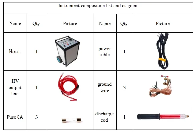 Factory Best Price Portable Cable Fault Locator 1000j 32kv Trolley Surge Generator 2